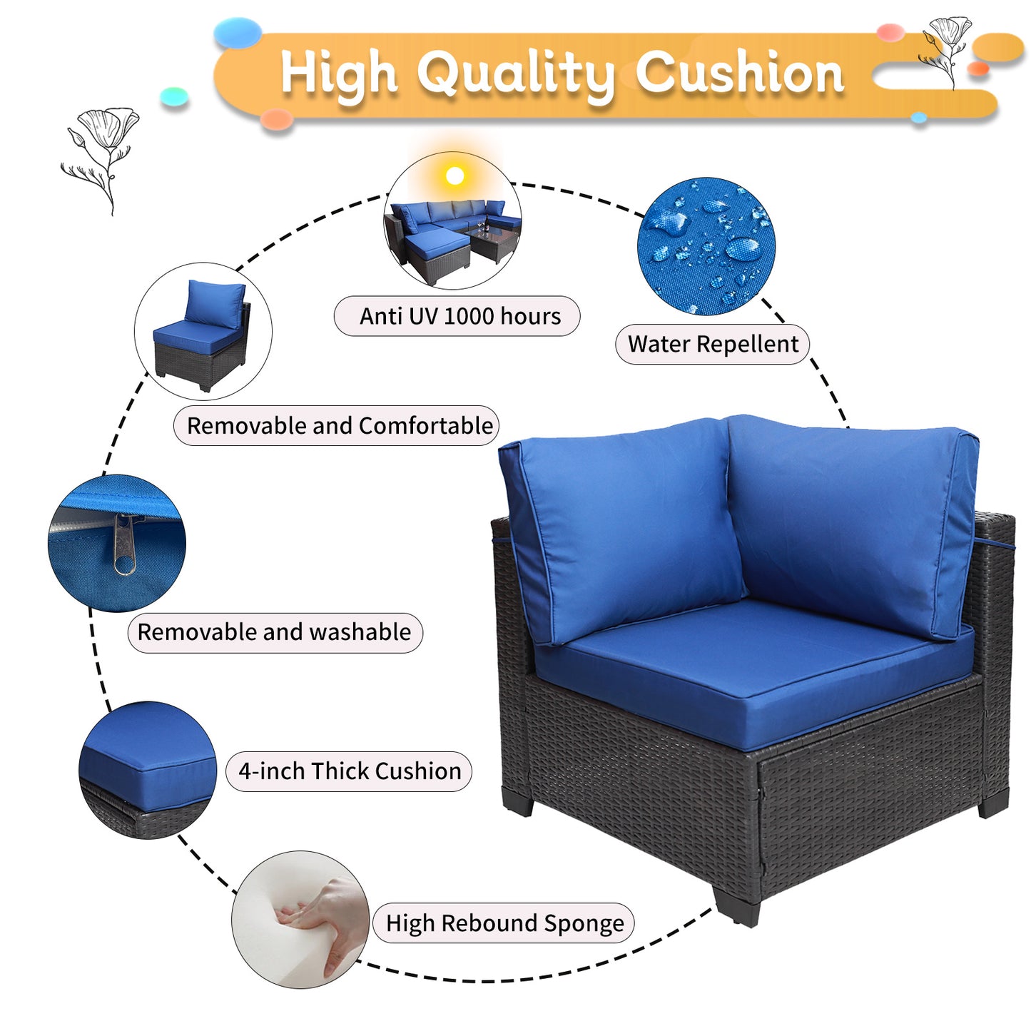 Outdoor Garden Patio Furniture 7-Piece PE Rattan Wicker Cushioned Sofa Sets and Coffee Table, patio furniture set;outdoor couch;outdoor couch patio furniture;outdoor sofa;patio couch