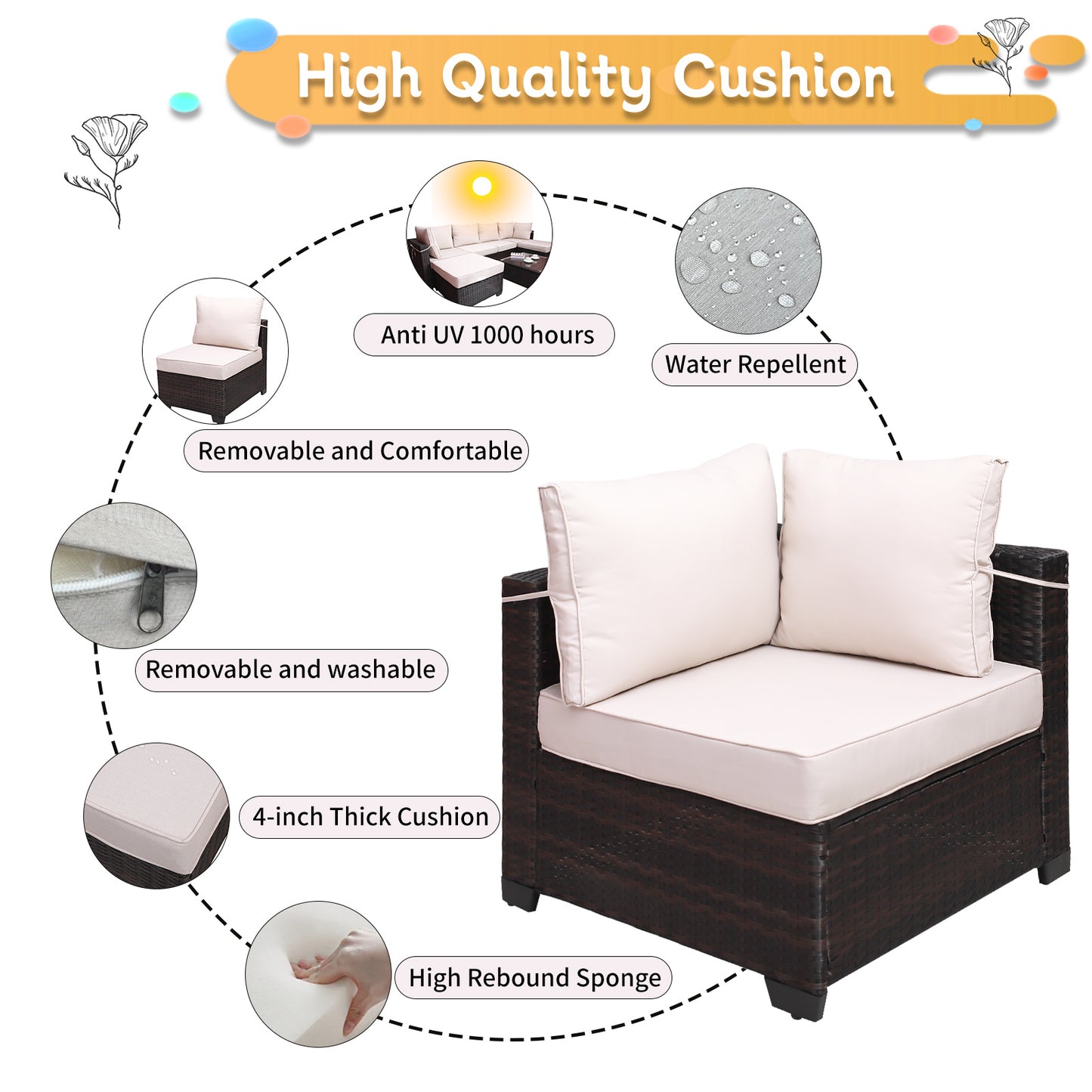 Outdoor Garden Patio Furniture 7-Piece PE Rattan Wicker Cushioned Sofa Sets and Coffee Table, patio furniture set;outdoor couch;outdoor couch patio furniture;outdoor sofa;patio couch