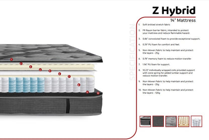 14 Inch Hybrid Euro Top Full Size Mattress and Foundation Set