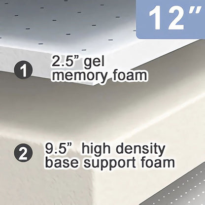 Homespun 12" Memory Foam Tight Top Mattress Set