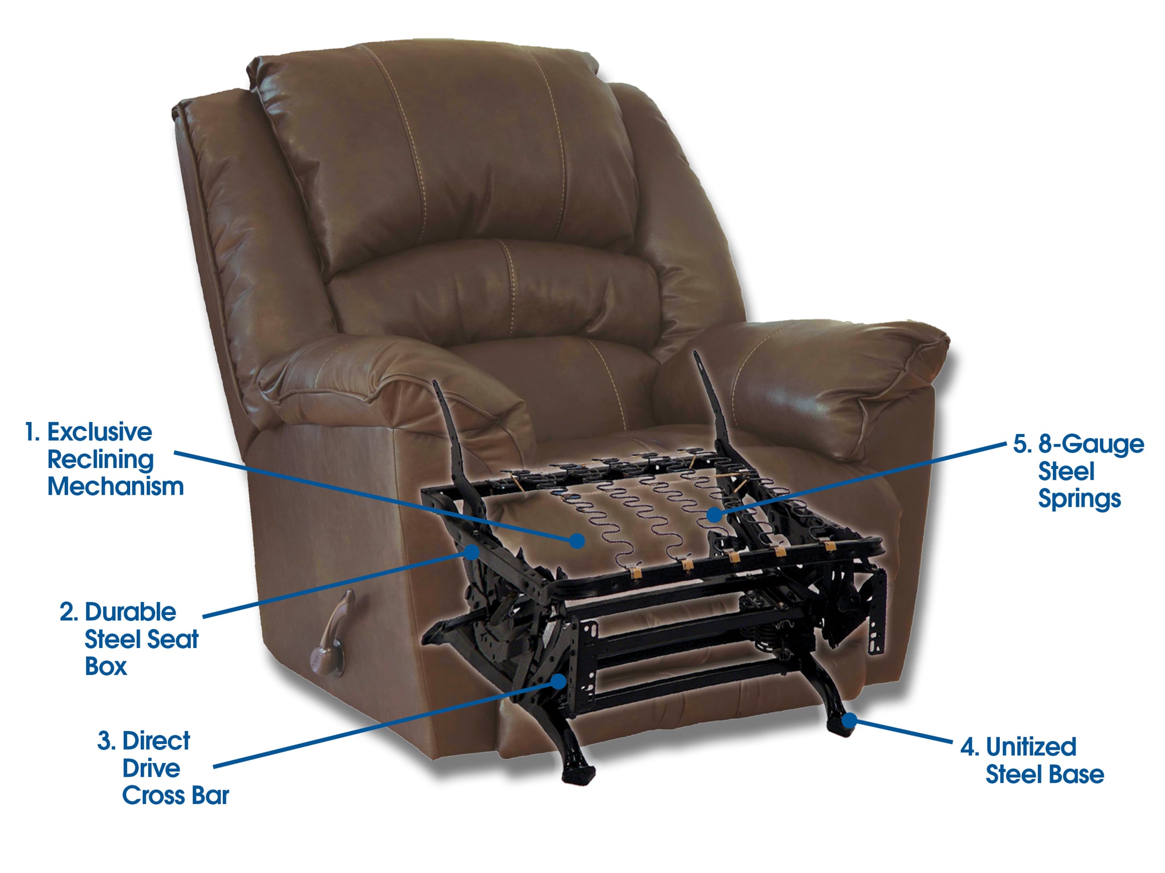 Playproof Big Man Lay Flat Dual Motor Lift Recliner with Extending Ottoman in Taupe
