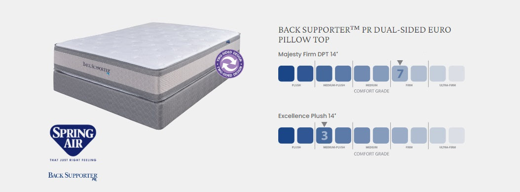 Excellence Twin Back Supporter Mattress