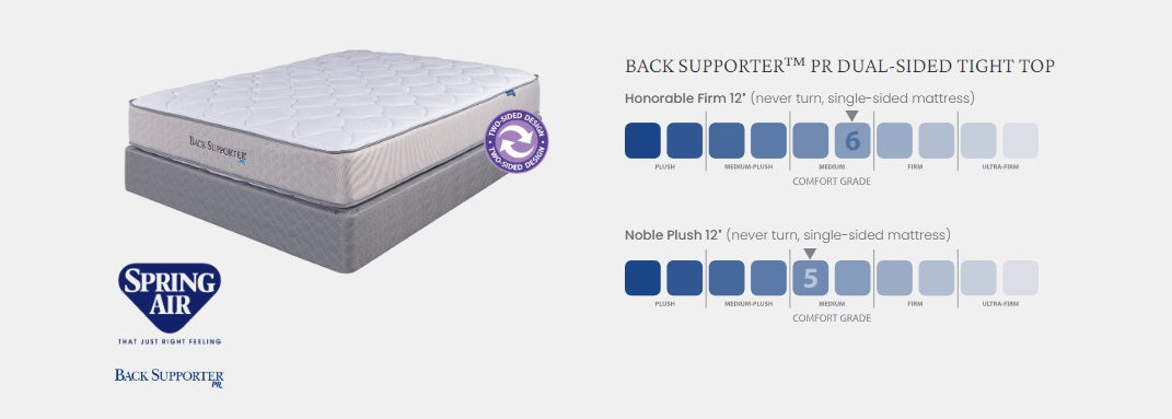 Noble Full Back Supporter Mattress